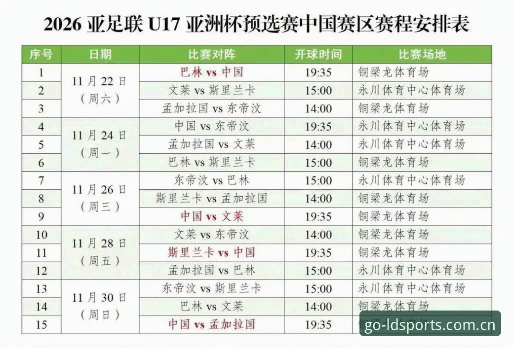 U17世界杯抽签结果操作教程：中国男足女足分组详情与LD体育平台观赛指南